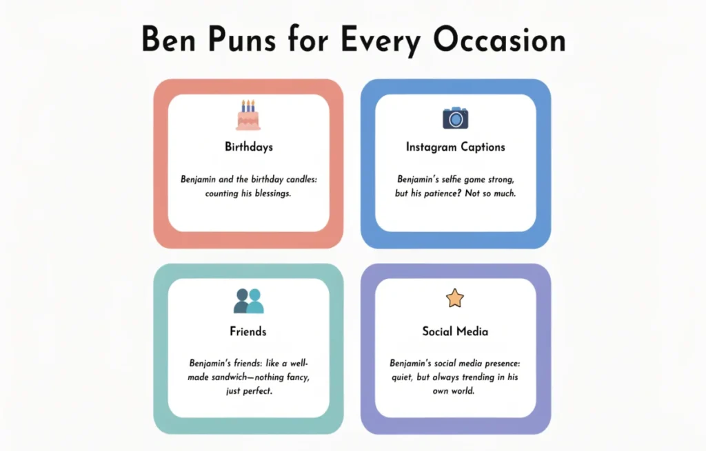 Infographic showing Ben puns sorted by occasion including birthdays Instagram captions and friend messages